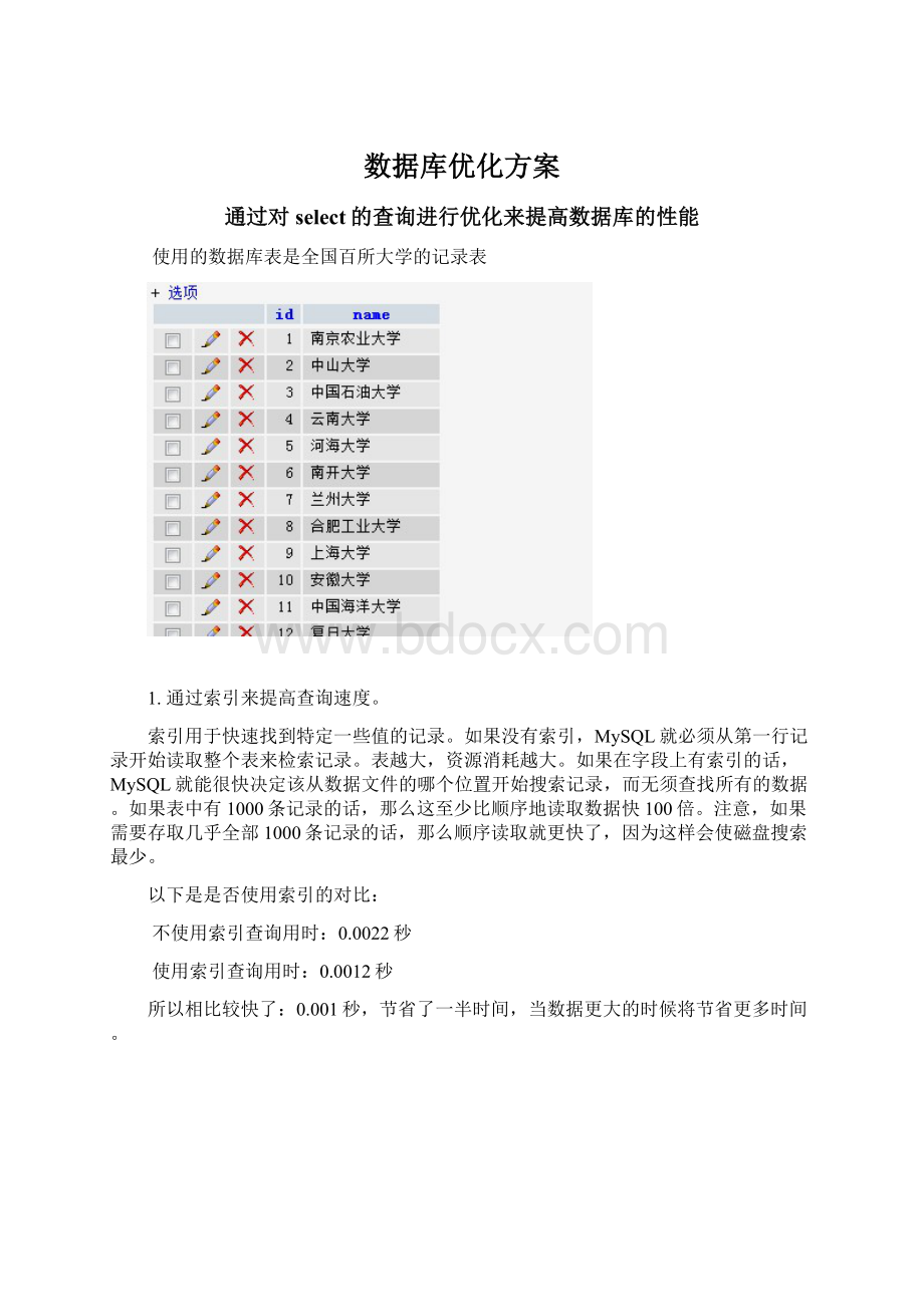 数据库优化方案Word下载.docx_第1页