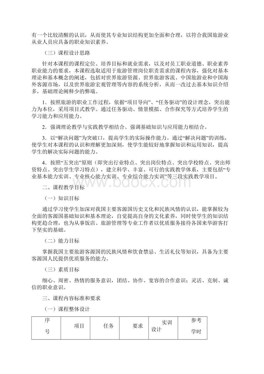 旅游客源国概况课程标准Word文件下载.docx_第2页