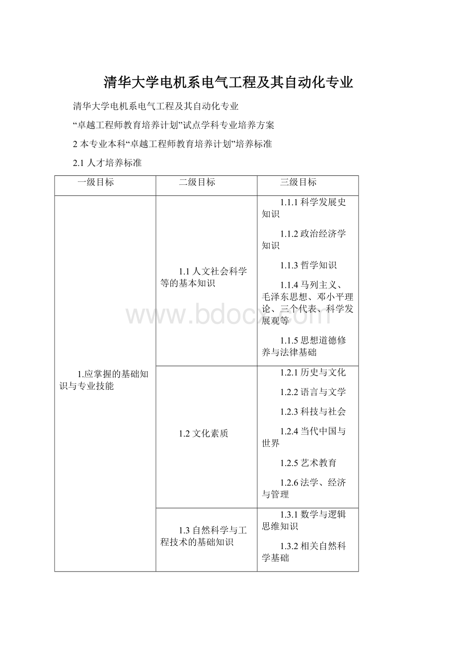 清华大学电机系电气工程及其自动化专业Word文档下载推荐.docx