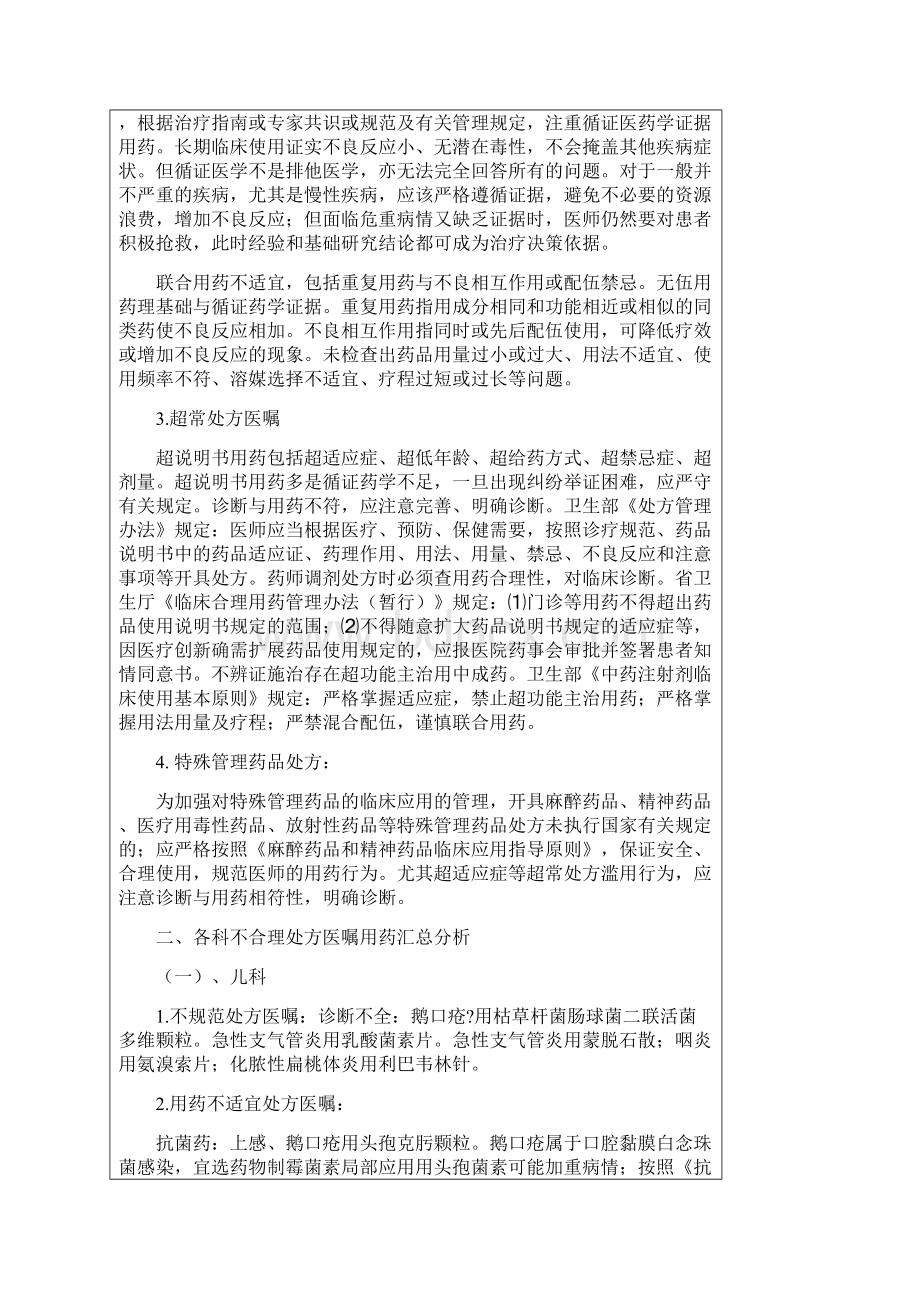 一季度处方医嘱分析评估通报 讨论稿.docx_第3页