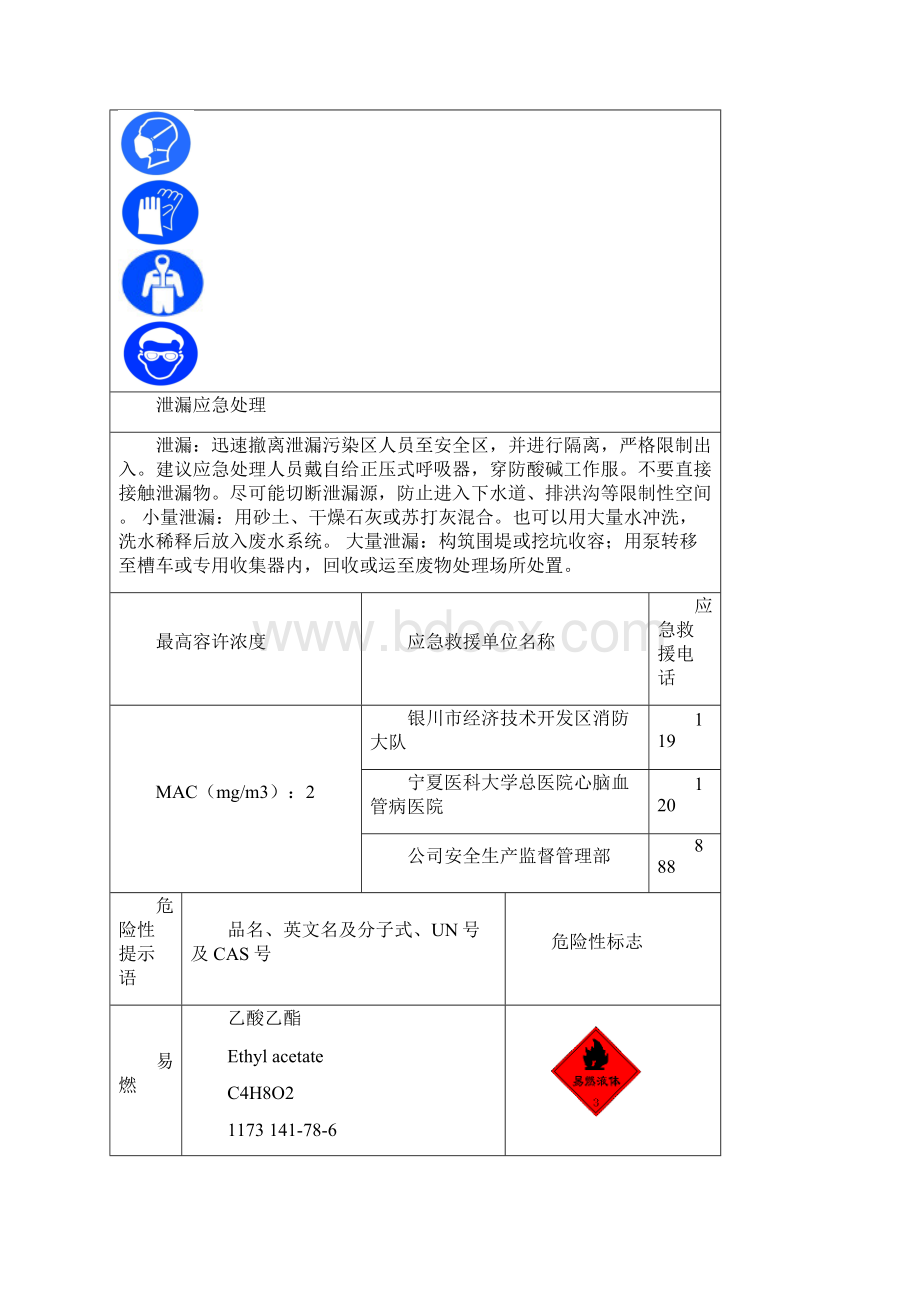 21种危化品周知卡Word格式文档下载.docx_第2页