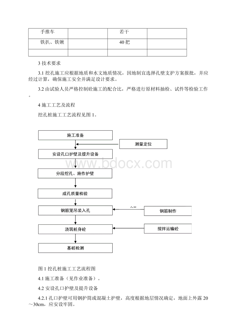 桥梁人工挖孔桩施工作业指导书Word文件下载.docx_第3页