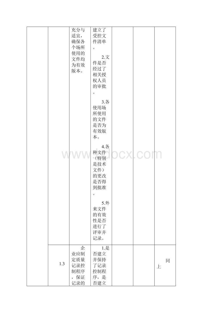 出口玩具生产企业质量许可注册登记审核要求.docx_第3页