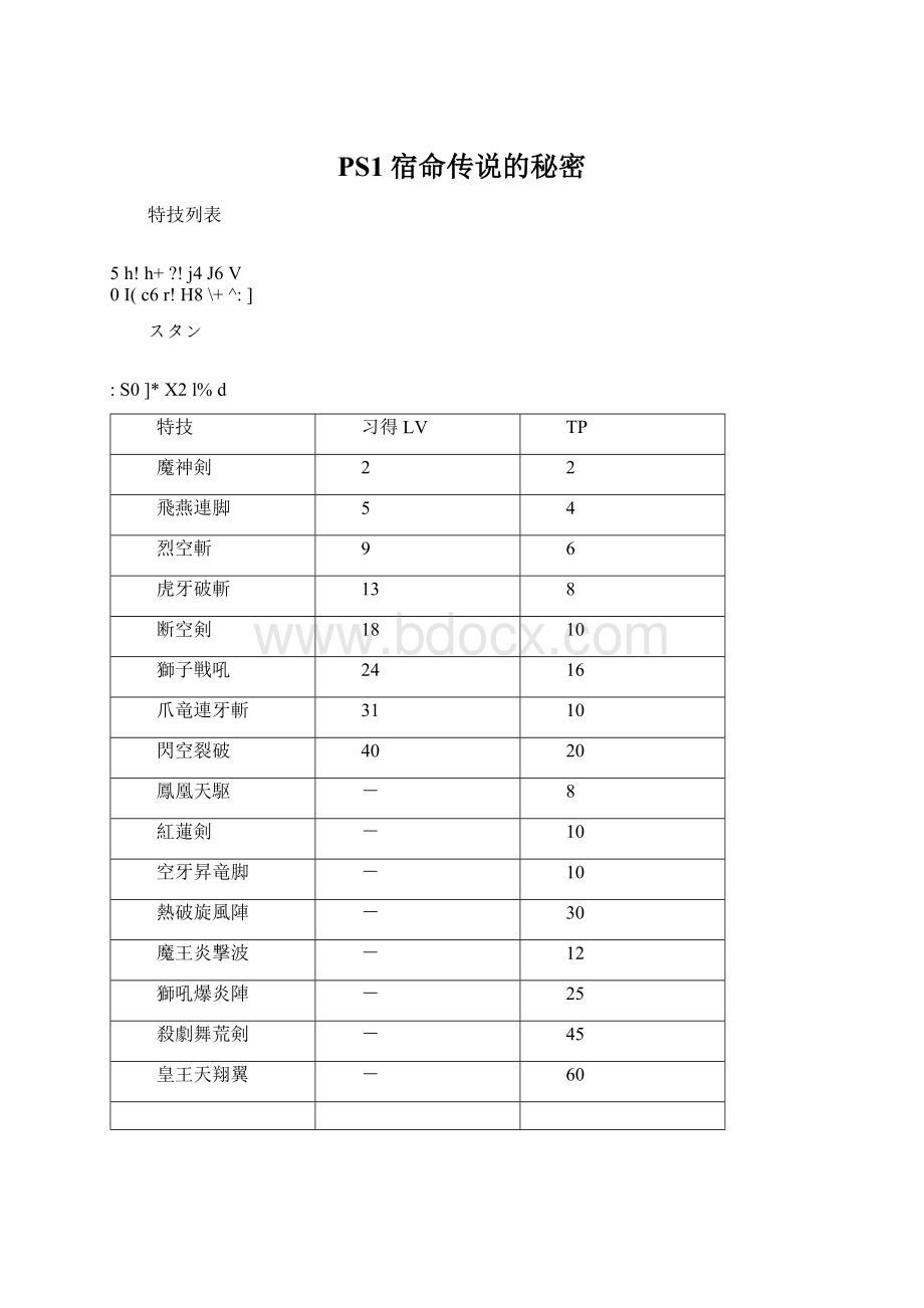 PS1宿命传说的秘密.docx