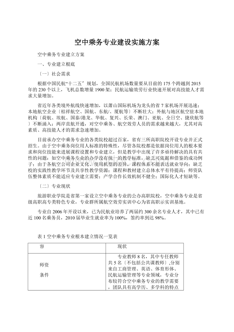 空中乘务专业建设实施方案.docx