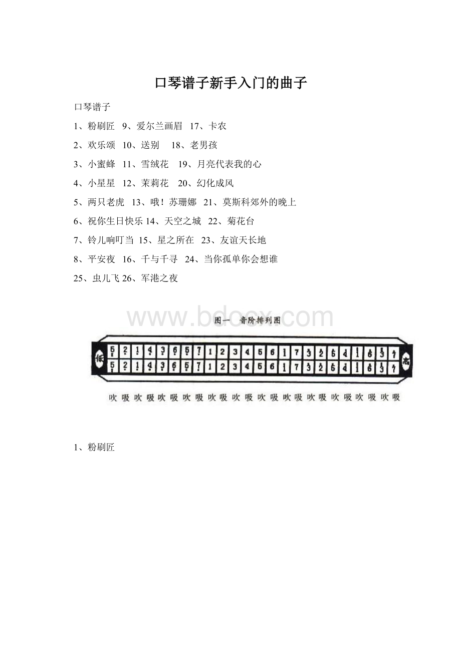 口琴谱子新手入门的曲子.docx