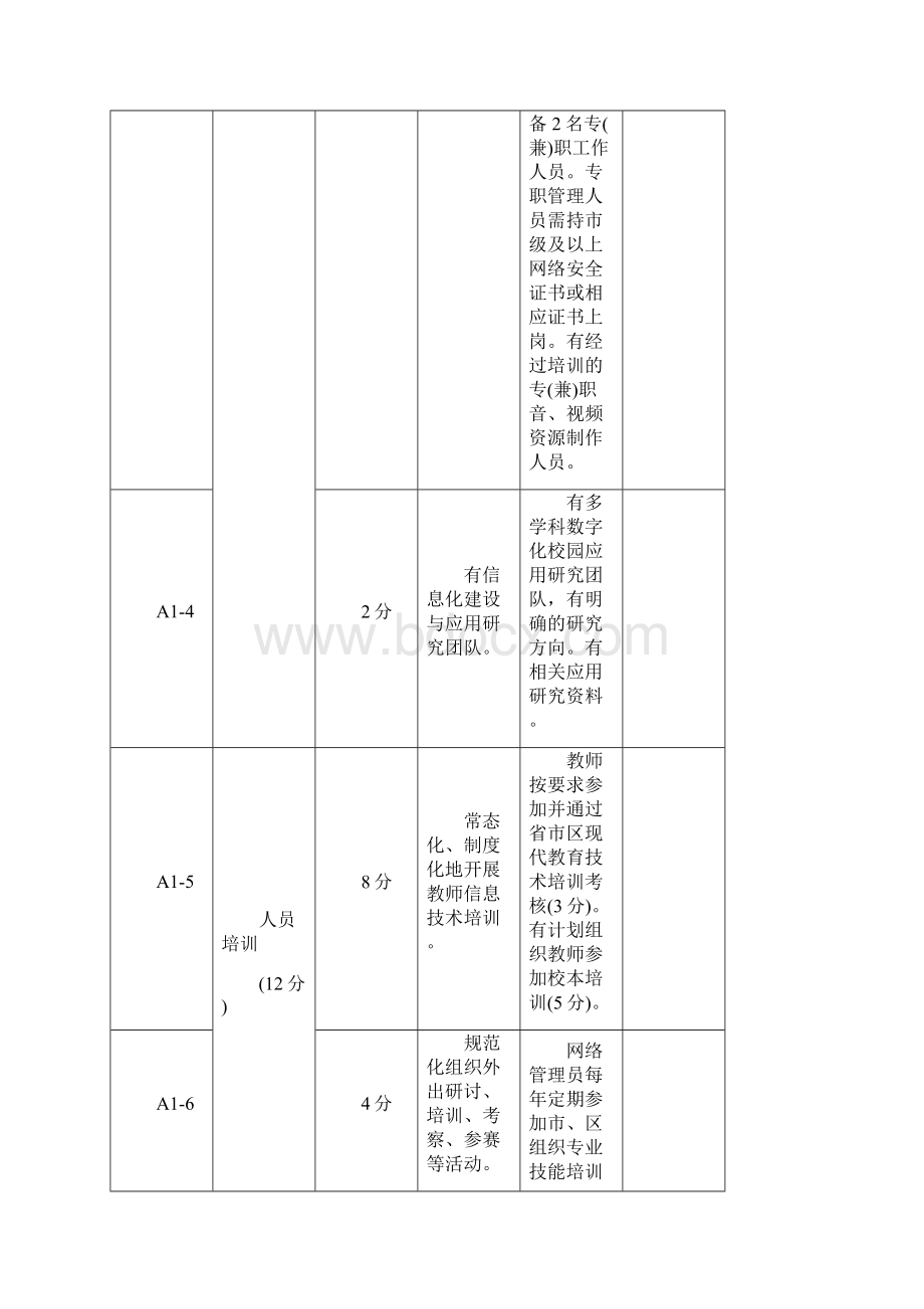 南京市数字化校园建设评估标准Word格式文档下载.docx_第3页