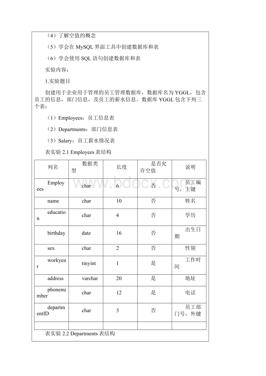 《MySQL数据库技术》实验报告11150004 常赵有1 2文档格式.docx_第3页