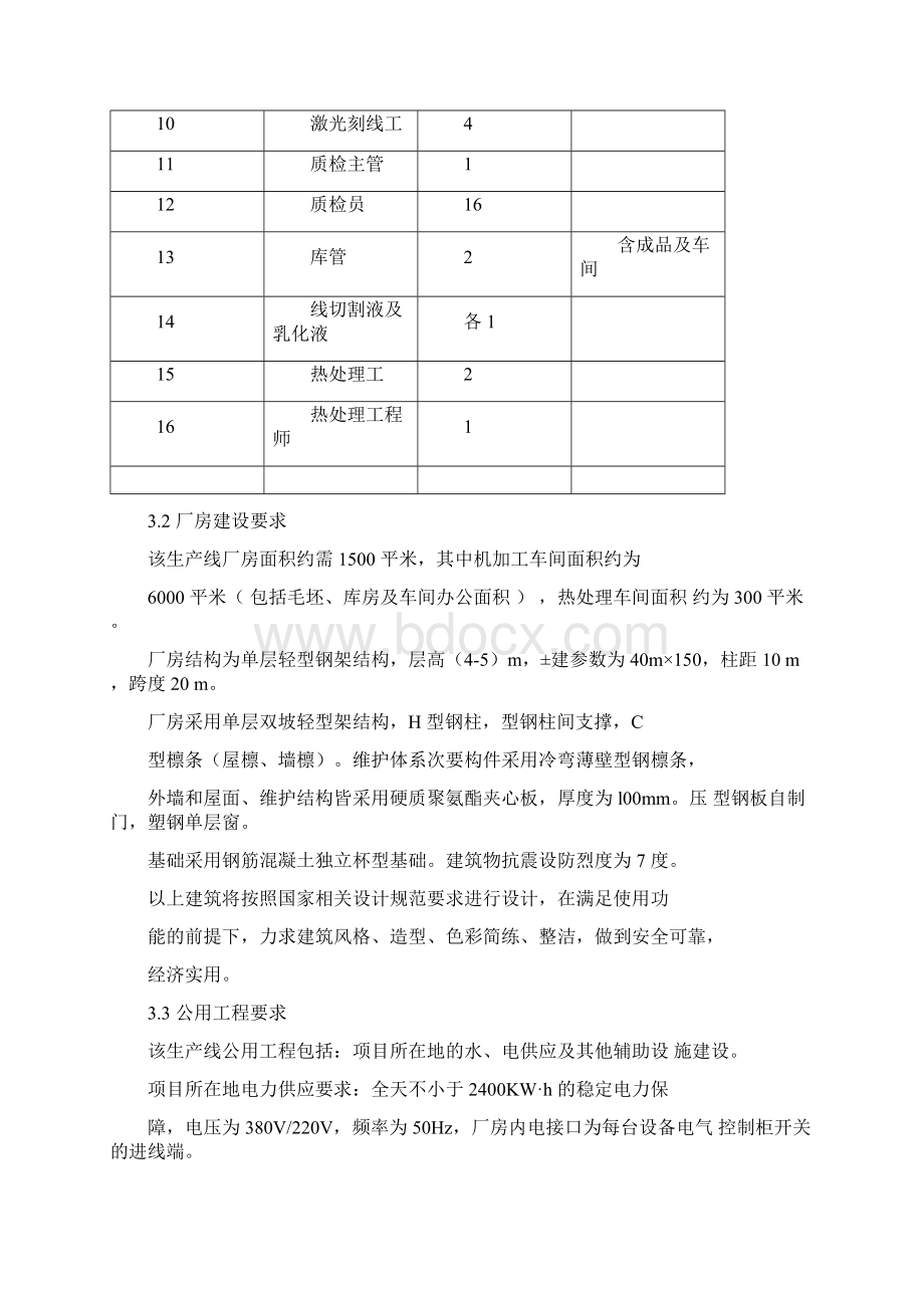 游标卡尺加工生产线项目建议书.docx_第3页