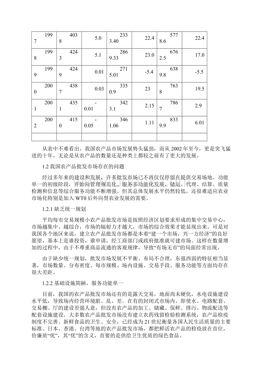 农副产品市场开发模式研究.docx_第3页