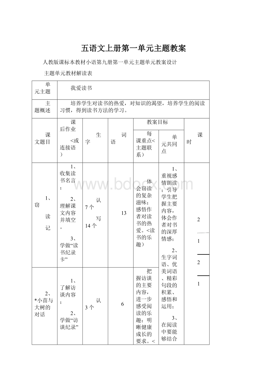 五语文上册第一单元主题教案Word文件下载.docx_第1页