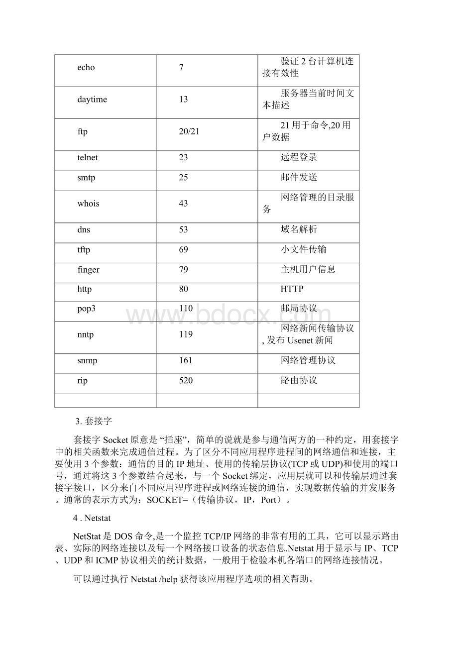 实验05 TCP Socket.docx_第2页