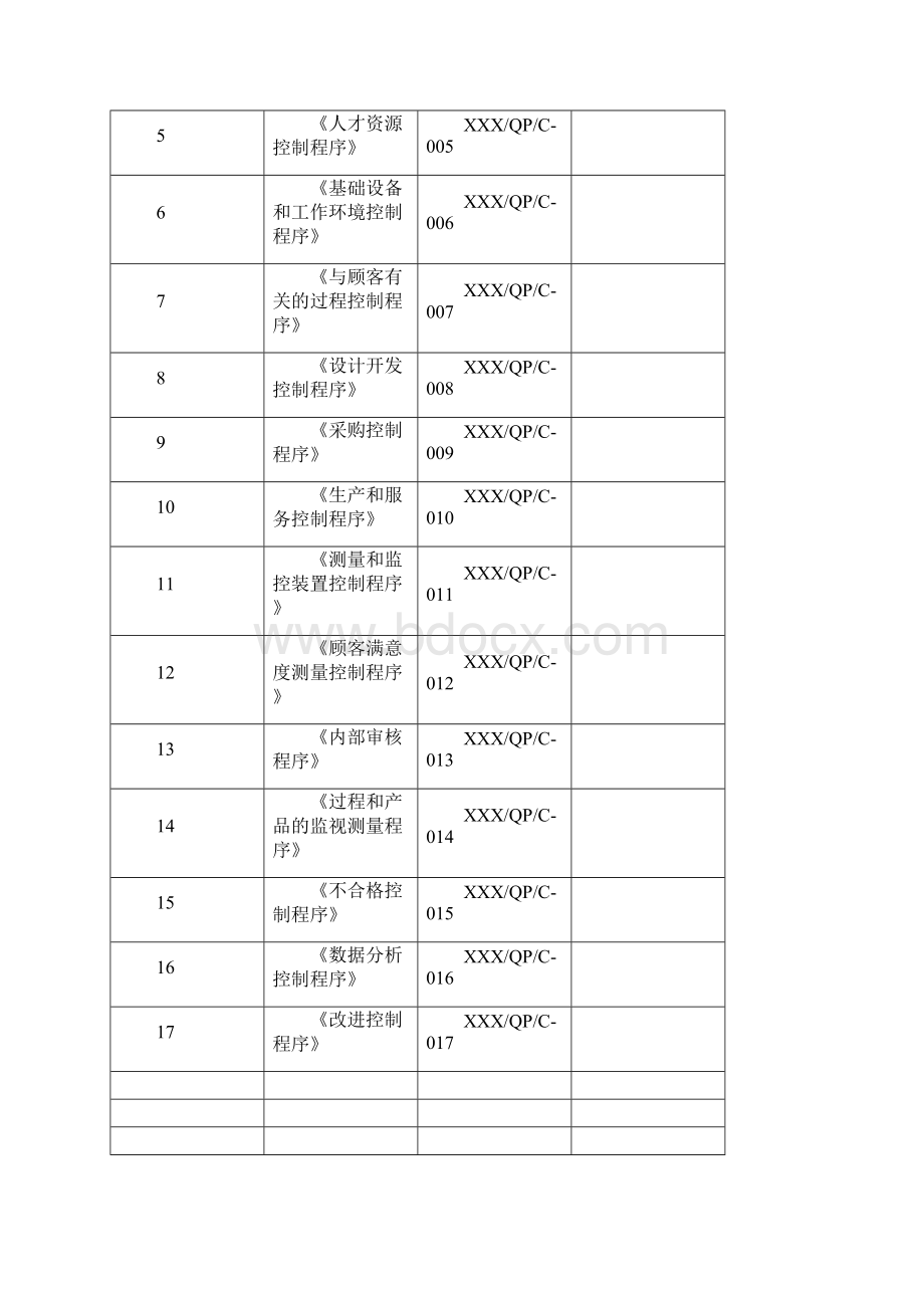 质量管理体系程序文件Word下载.docx_第2页