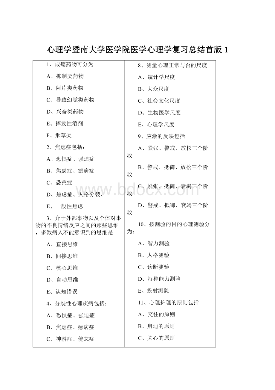 心理学暨南大学医学院医学心理学复习总结首版1Word格式.docx