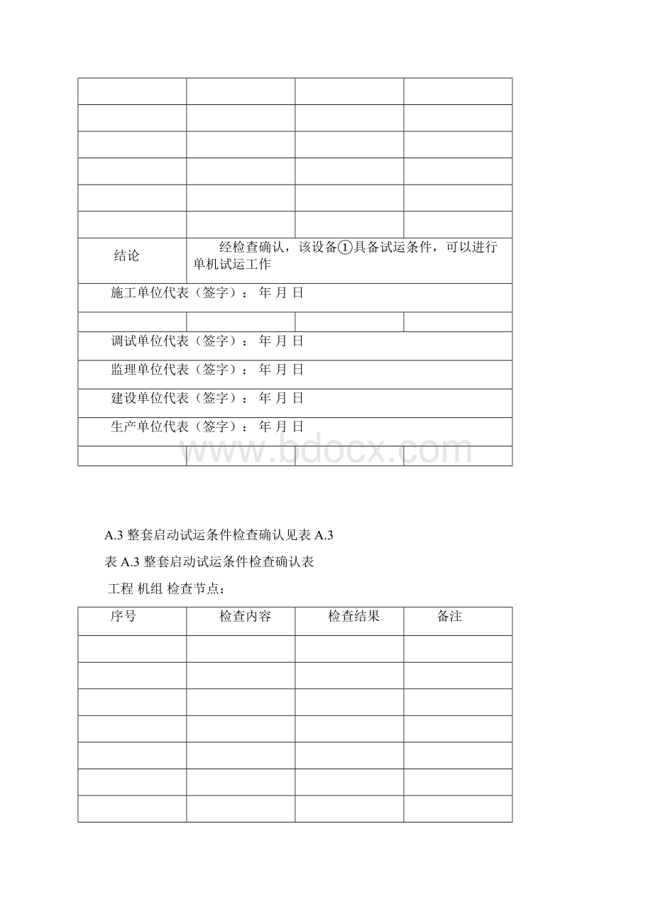 垃圾焚烧发电厂个阶段试运条件检查确认表设备或系统代保管交接签证卡机组移交生产交接书见表.docx_第3页