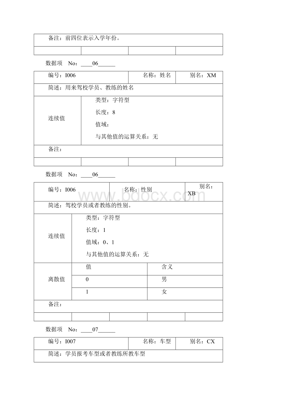 驾校信息管理系统数据字典.docx_第3页