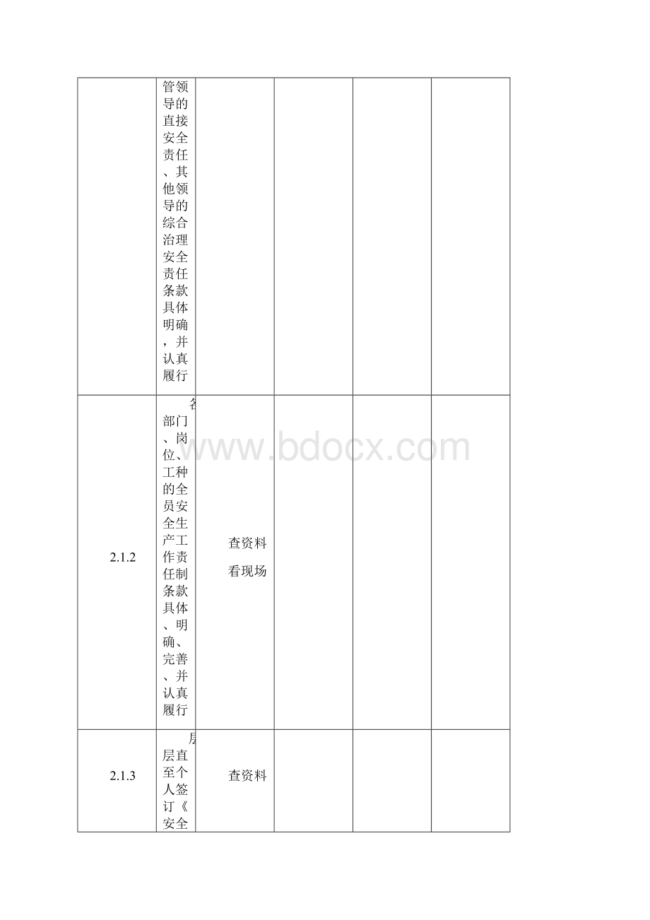 安全生产巡检台帐Word下载.docx_第3页