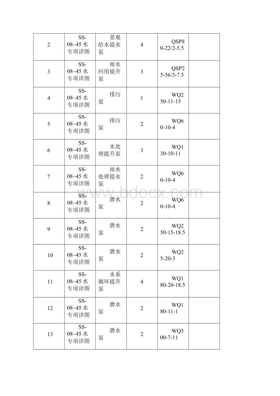 水泵安装施工方案2样本.docx_第2页