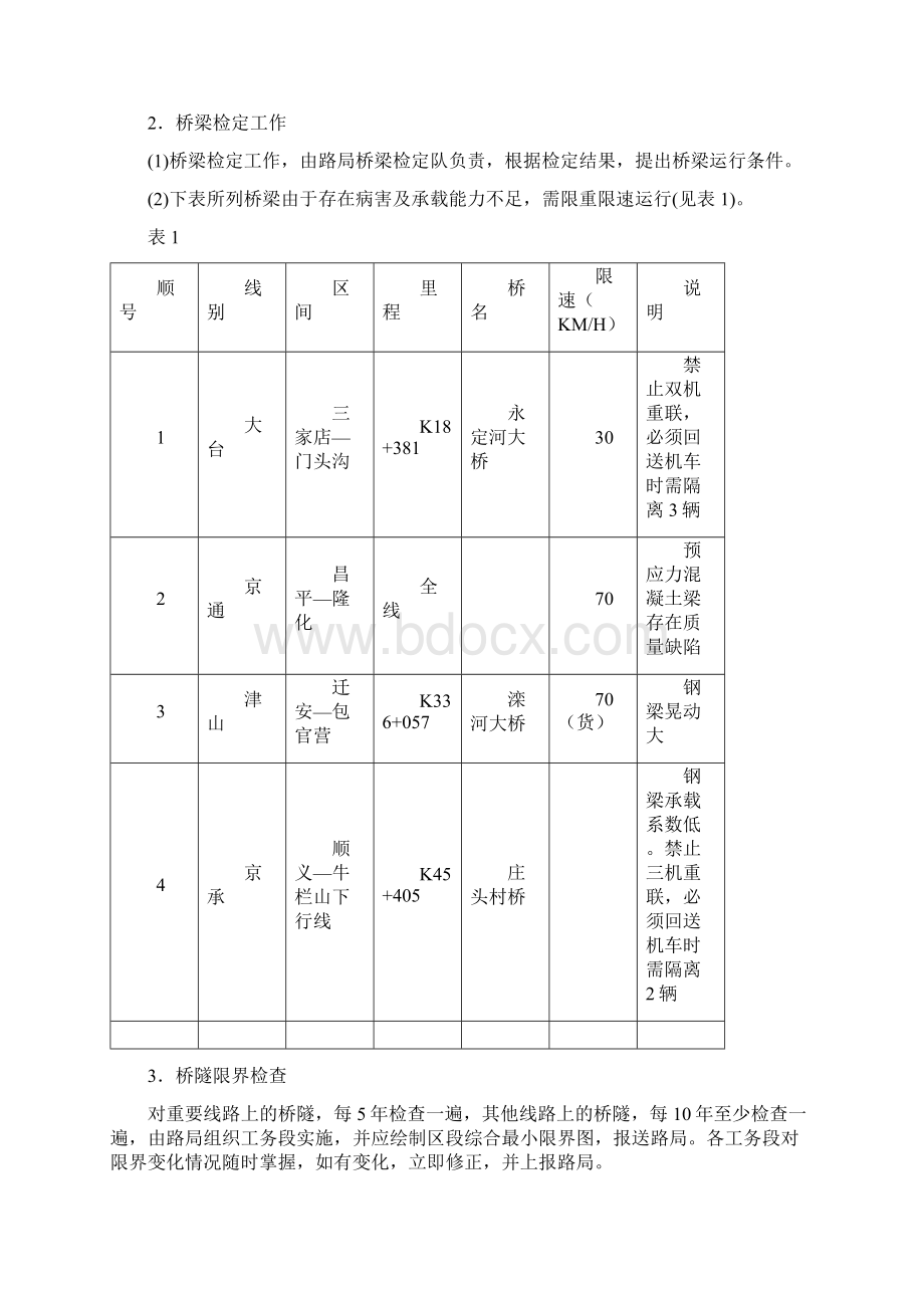 行车组织规则Word格式.docx_第2页