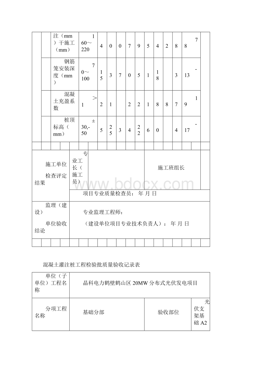 晶科电力鹤壁鹤山区20MW分布式光伏发电项目混凝土灌注桩工程检验批质量验收记录表Word文档格式.docx_第3页