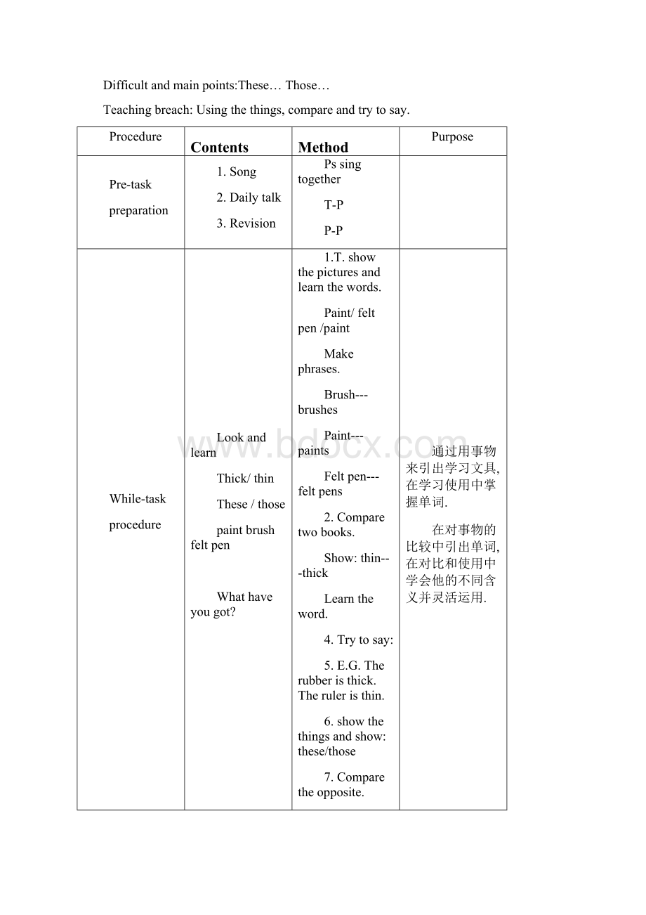 上海沪教牛津版英语4B四年级下册英语教案备课.docx_第2页