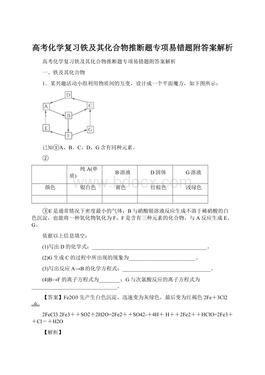 高考化学复习铁及其化合物推断题专项易错题附答案解析Word文档格式.docx