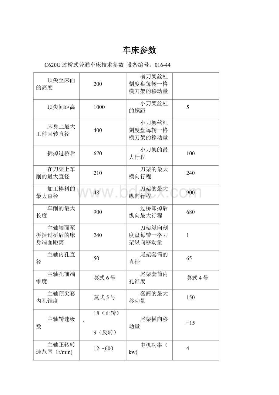 车床参数.docx_第1页