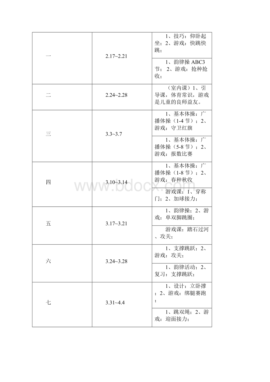 小学三年级下册体育计划及教案全册详案.docx_第2页