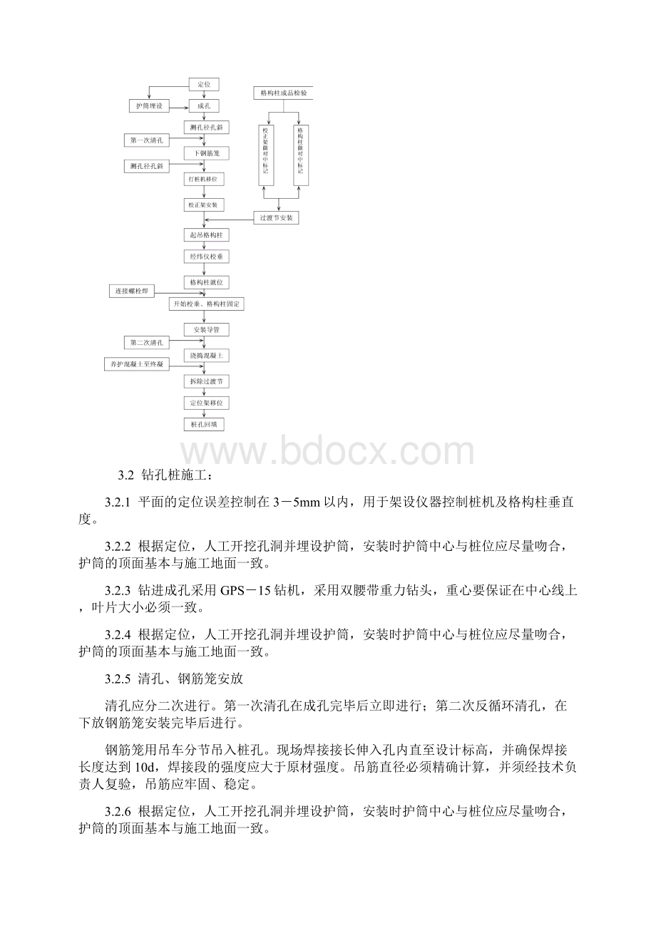 整理一柱一桩格构柱校正架调垂工艺标准Word文件下载.docx_第2页