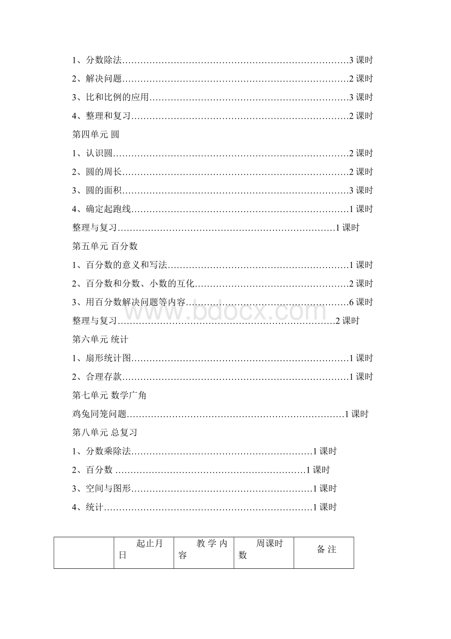 最新人教版六年级数学上册全册导学案 全册教学目标Word格式.docx_第2页