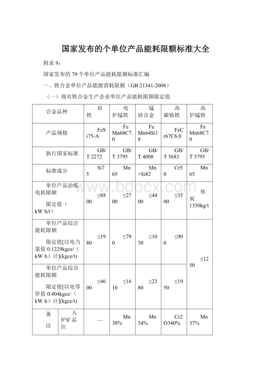 国家发布的个单位产品能耗限额标准大全Word下载.docx_第1页