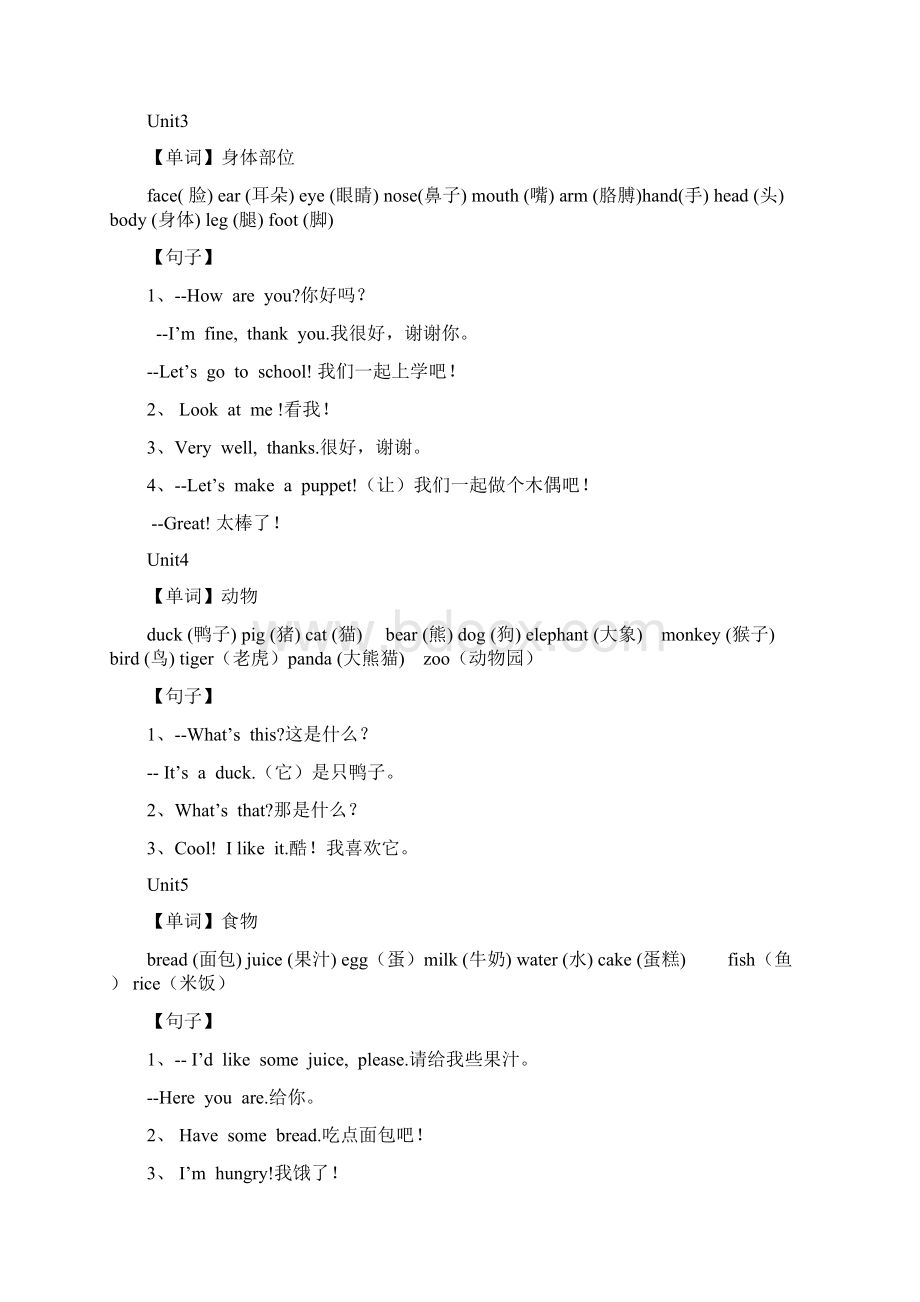 新版PEP小学英语三到六年级各单元重点单词与句型汇总Word文档格式.docx_第2页