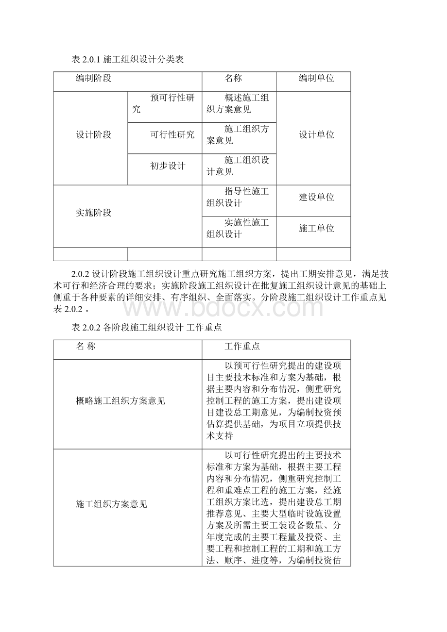 精品铁路工程施工组织设计指南版.docx_第3页