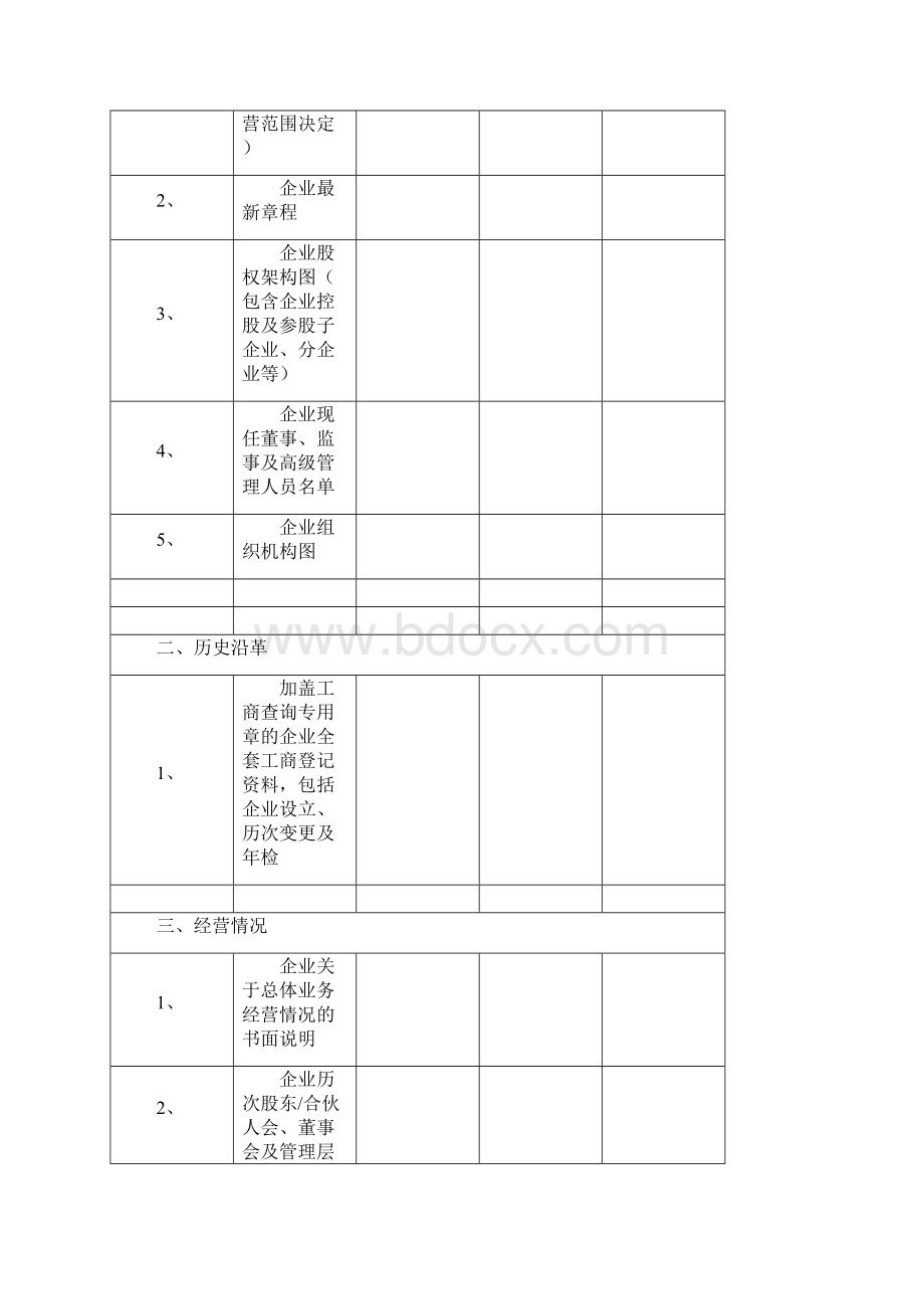 房地产收并购尽调清单Word格式文档下载.docx_第3页