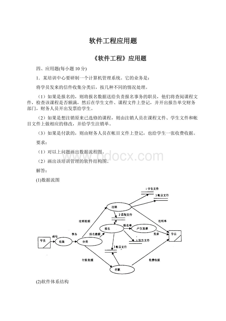 软件工程应用题.docx