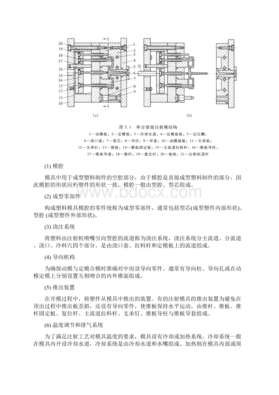 单分型面模具.docx_第3页