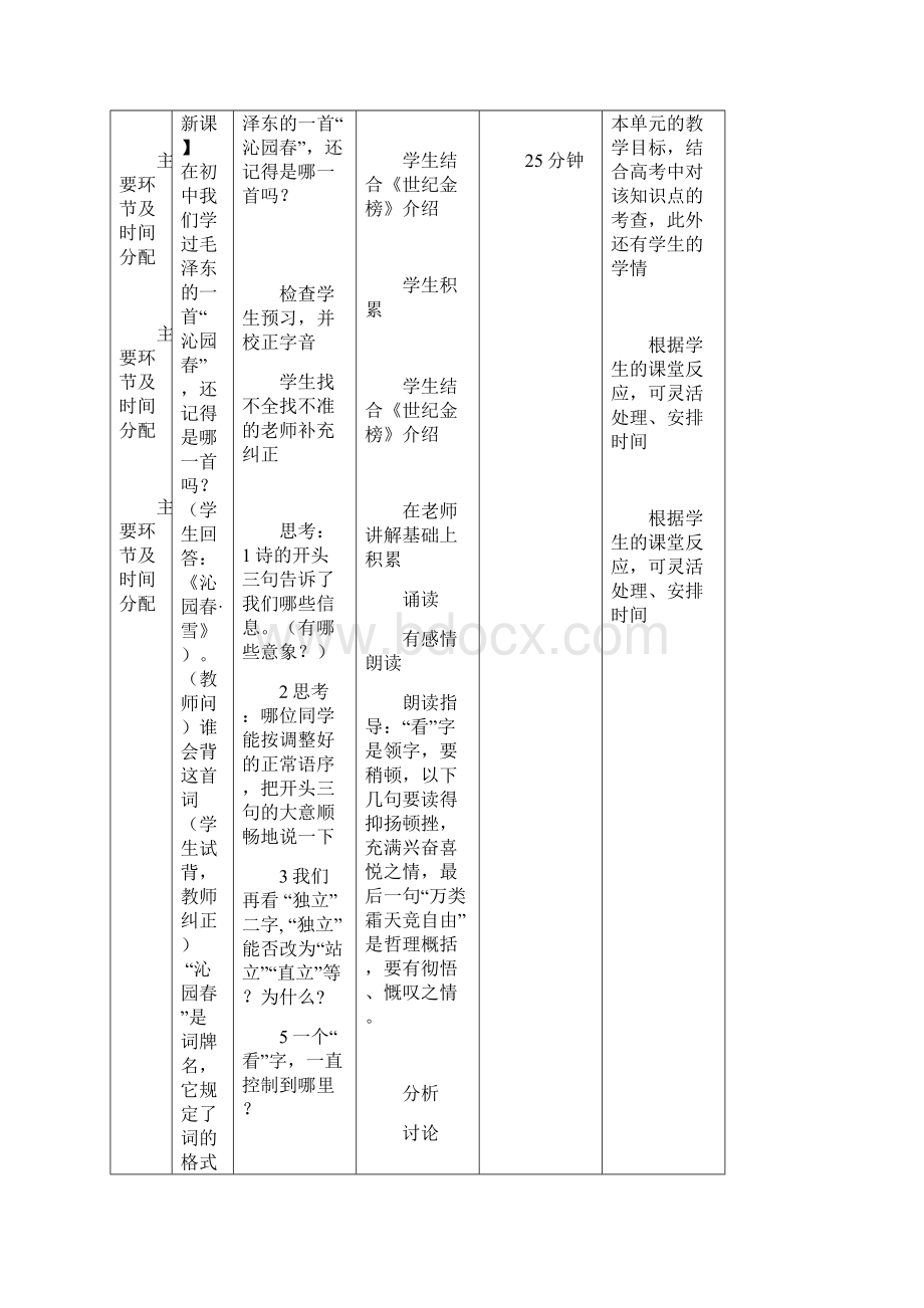 语文版中职语文基础模块下册第14课《沁园春长沙》Word格式文档下载.docx_第2页