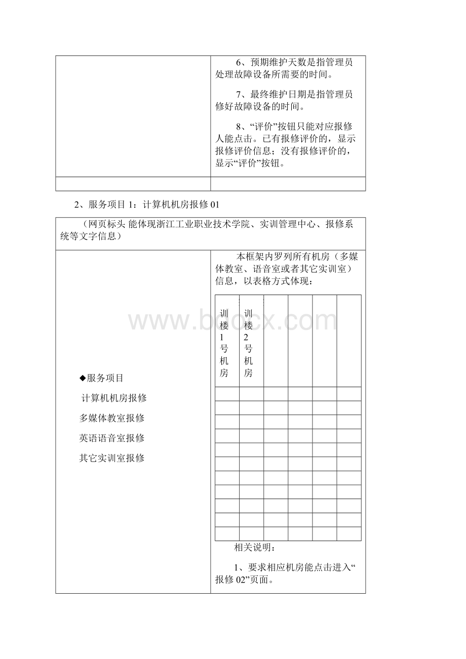 部门信息化建设需求表Word格式.docx_第3页