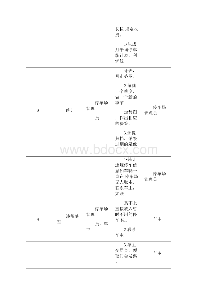 停车场管理系统.docx_第2页