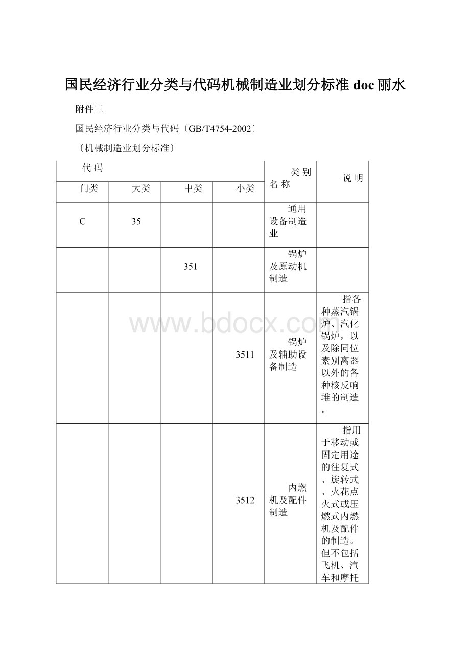 国民经济行业分类与代码机械制造业划分标准doc丽水Word文档格式.docx