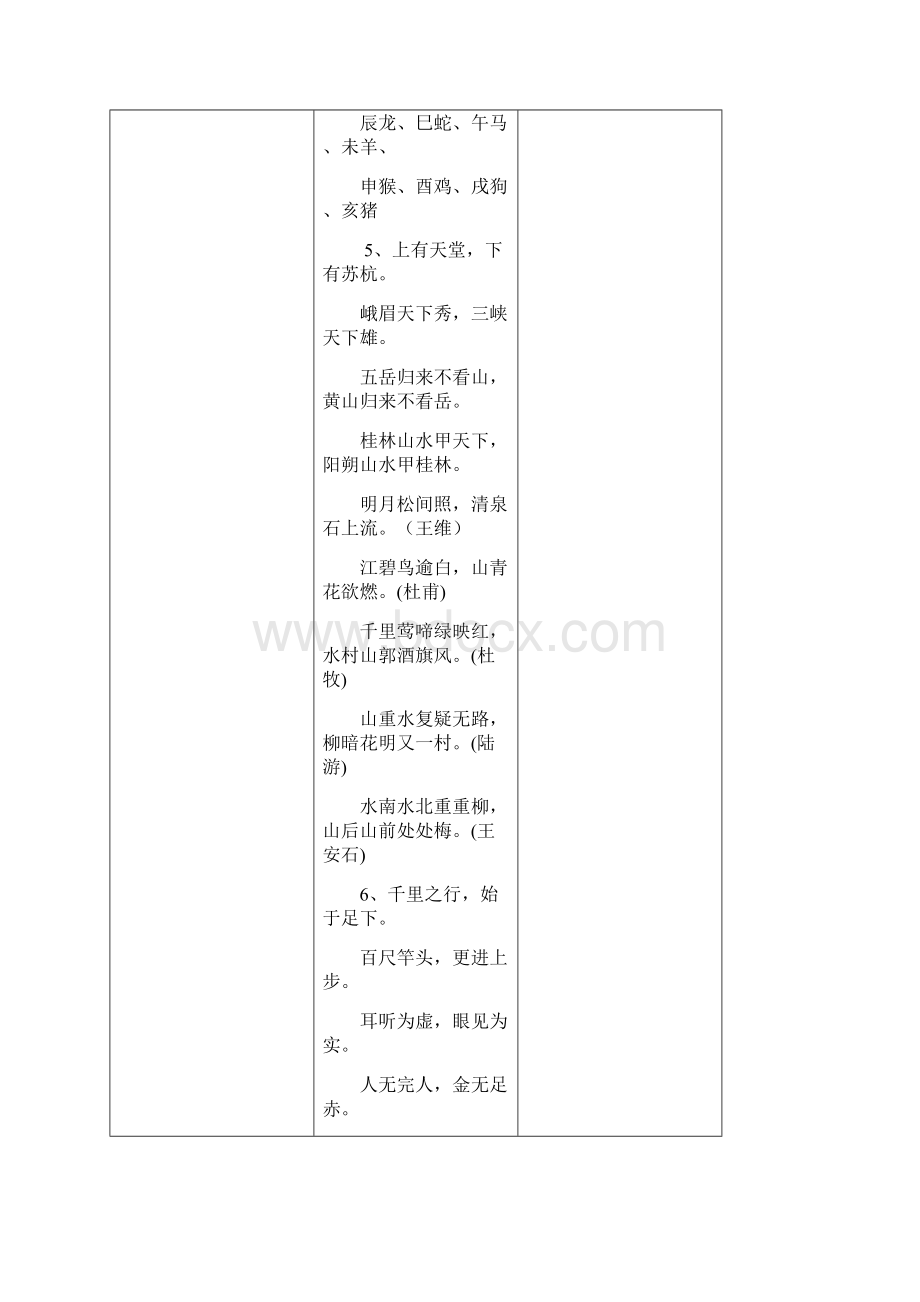 鲁教版小学语文三四五年级日积月累汇编.docx_第2页