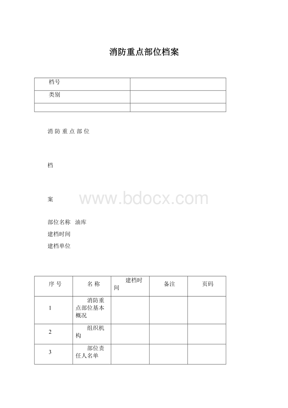 消防重点部位档案.docx_第1页