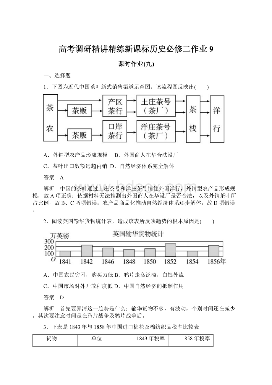 高考调研精讲精练新课标历史必修二作业9.docx_第1页