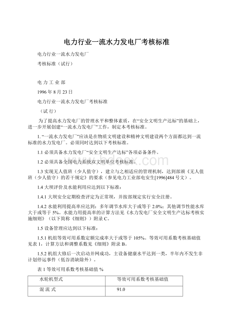 电力行业一流水力发电厂考核标准Word文档格式.docx_第1页