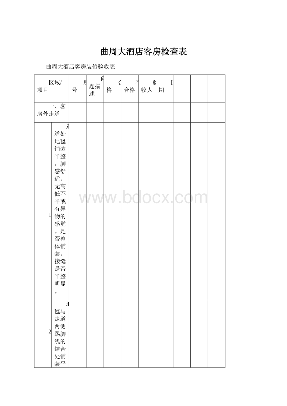 曲周大酒店客房检查表.docx