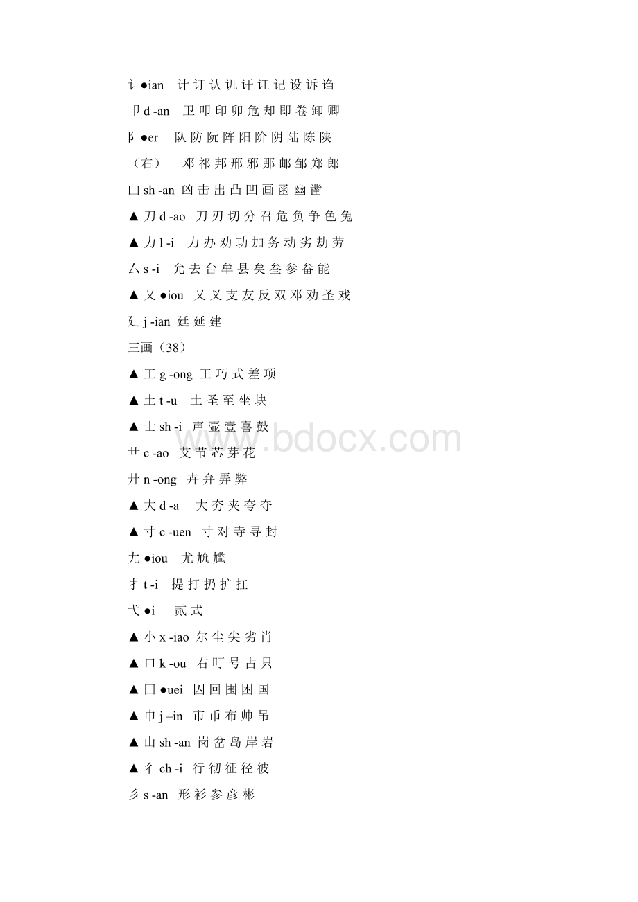 汉字部首表51Word格式文档下载.docx_第3页