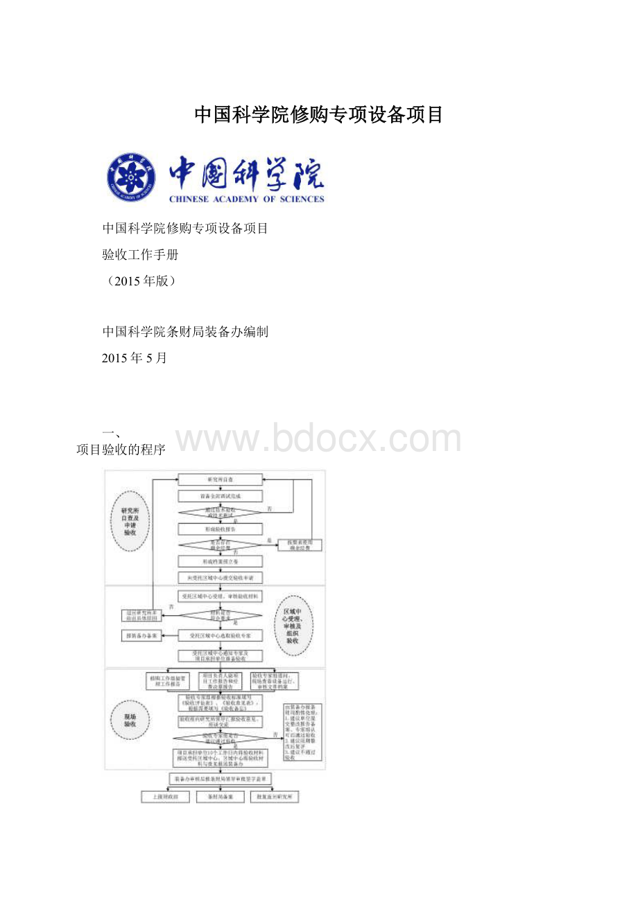 中国科学院修购专项设备项目文档格式.docx_第1页