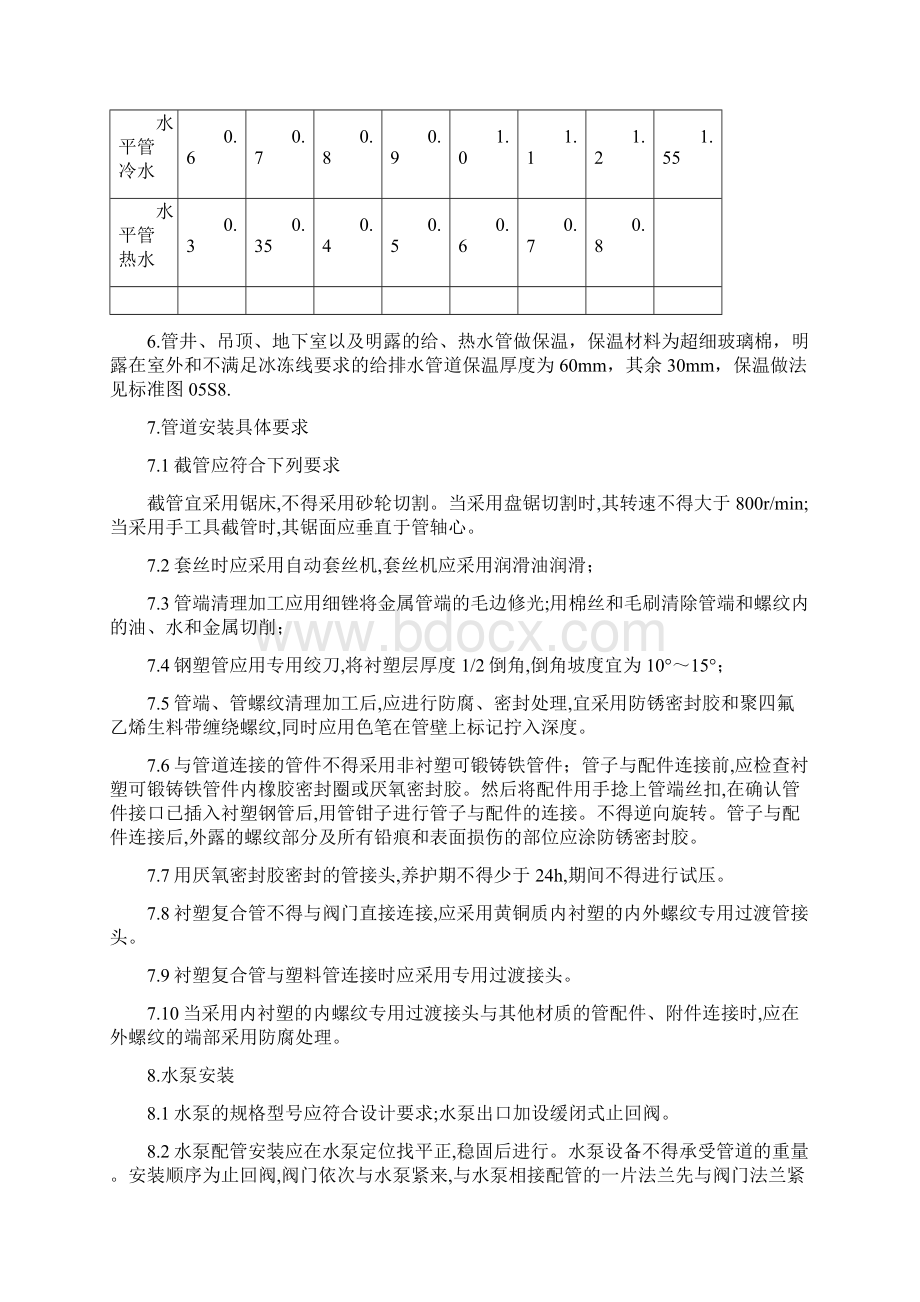 高阳县七彩家园水暖正式.docx_第3页