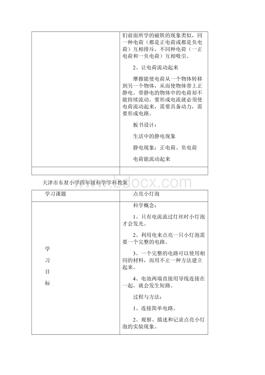 精品人教版小学四年级科学下册教案.docx_第3页