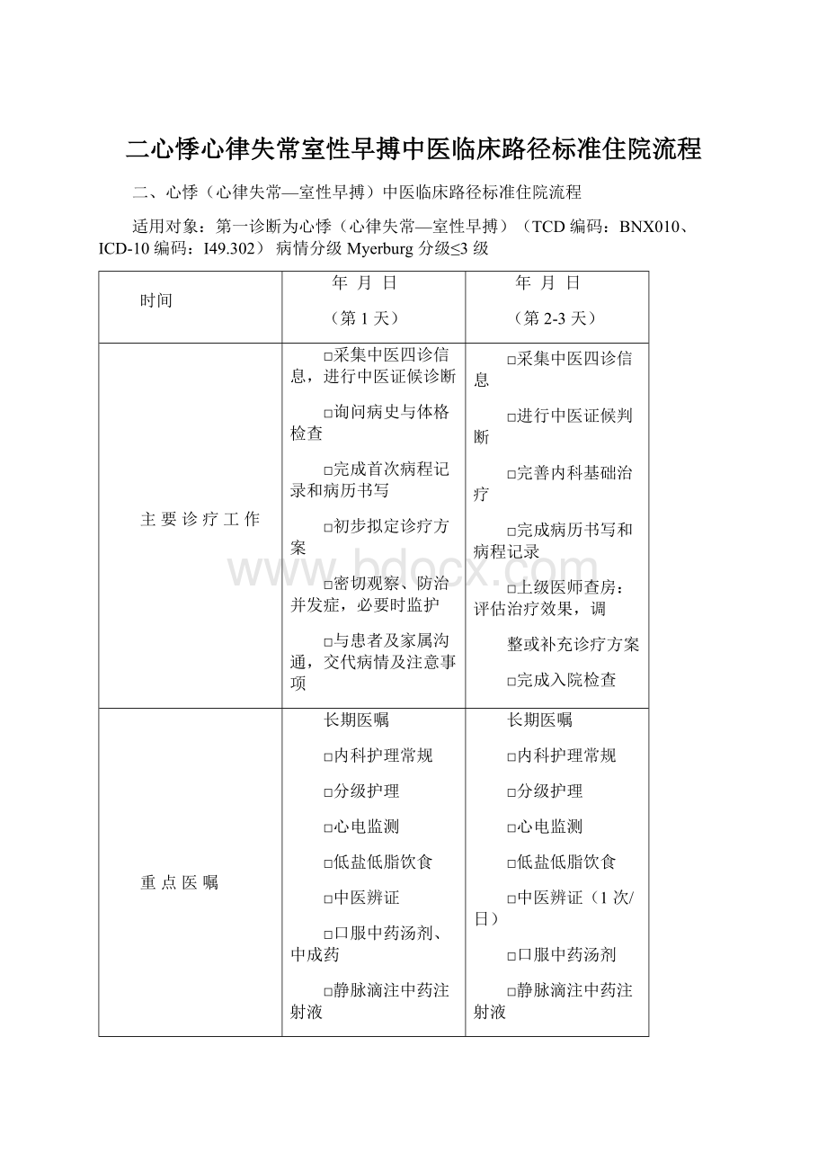 二心悸心律失常室性早搏中医临床路径标准住院流程Word格式.docx